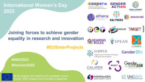 #IWD2022: A joint initiative on Twitter by EU sister projects